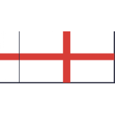 Fabric Flag C 38mm St Georges Cross Command Flag White Squadron